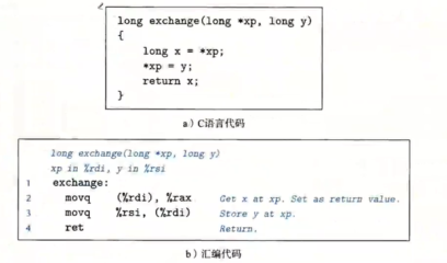 c语言代码图书,c语言编程图书管理系统