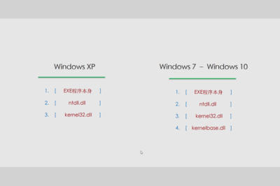 windowsc语言,window10c语言
