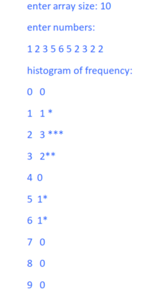 c语言中histogram,C语言中最简单的数据类型包括